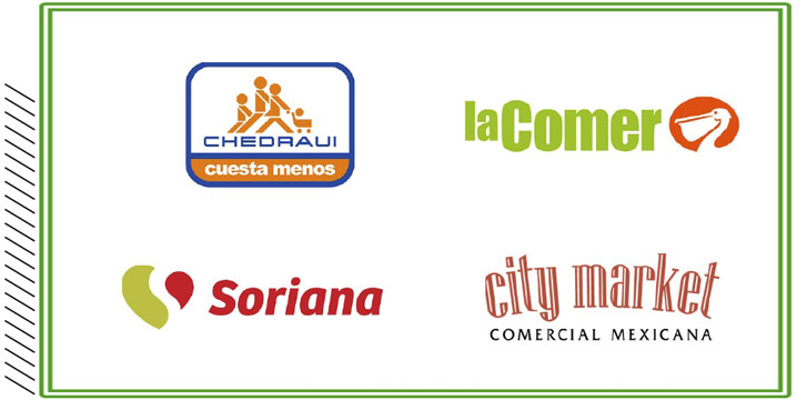 Previvale Aceptacion en principales cadenas de autoservicio